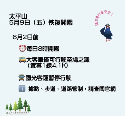 圖卡
